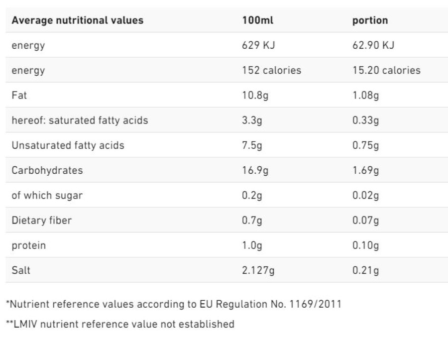 Liposominis vitaminas C 1000mg | Apelsinų ir vanilės skonio 250ml